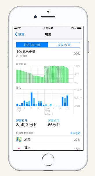 容城苹果手机维修分享iPhone 在夜间待机时耗电异常怎么办 