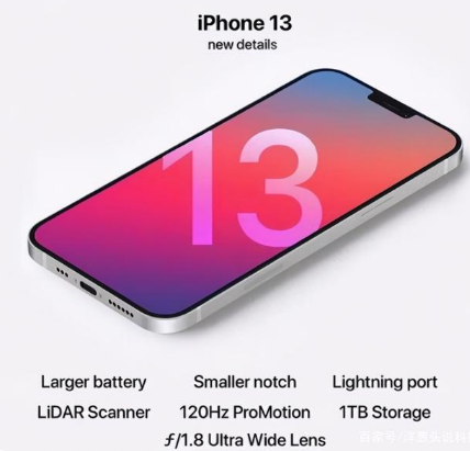 容城苹果手机维修分享iPhone 13起售价多少钱 