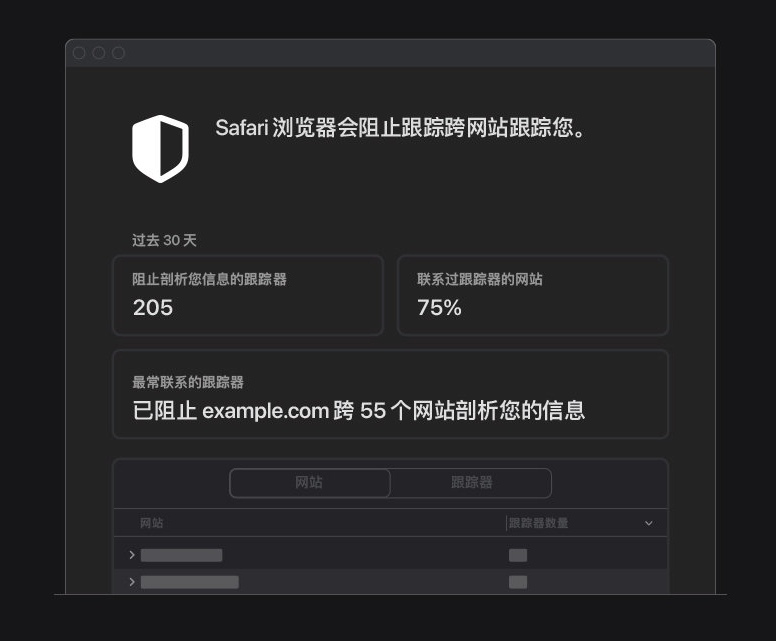 容城苹果手机维修分享如何在 Safari 浏览器中查看和打开隐私报告 