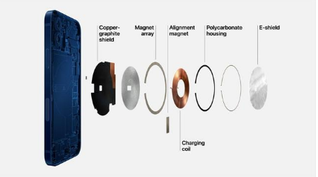 容城苹果手机维修分享iPhone 12真的会威胁身体健康吗 