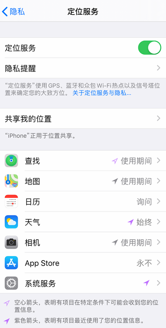 容城苹果手机维修分享iPhone 状态栏中时间显示为蓝色图标是什么情况 